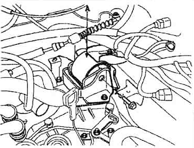 25. Remove the gearbox support (A).