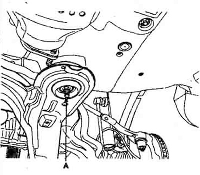26. Loosen the nuts (A) and bolts (B)…
