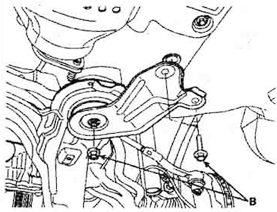 26. Loosen the nuts (A) and bolts (B)…