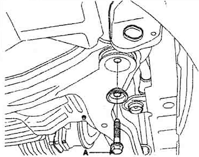27. Loosen the support bolts (A).
