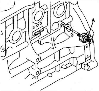 8. Remove the oil pressure sensor (A).