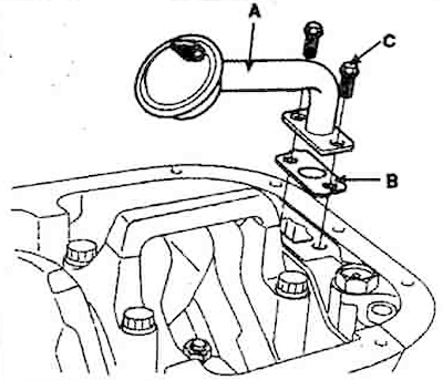 11. Loosen the two bolts (C) and remove…