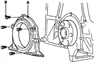 16. Loosen 5 bolts (B) and remove the…