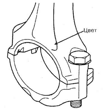 1. Position of the connecting rod mark.