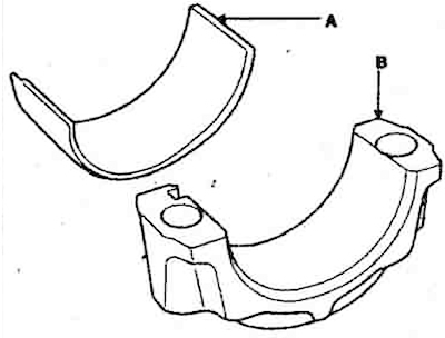 3. Install the connecting rod bearing…