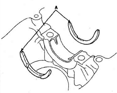 5. Install two thrust bearings (A) on…