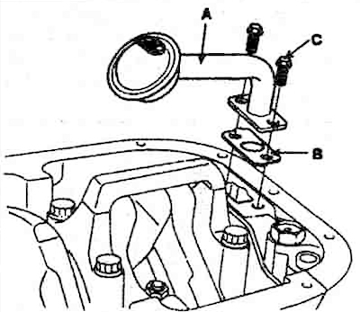 18. Install the oil intake (A) with a…