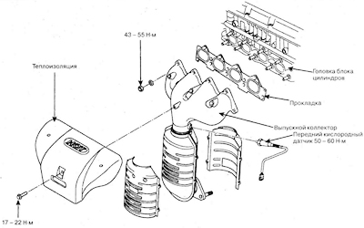 Intake and exhaust systems — device