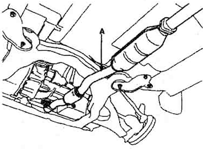 3. Remove the front muffler (A).