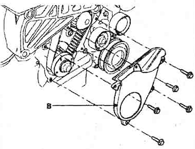 2. Remove the crankshaft pulley (A) and…