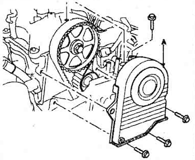 3. Remove the upper timing belt cover…