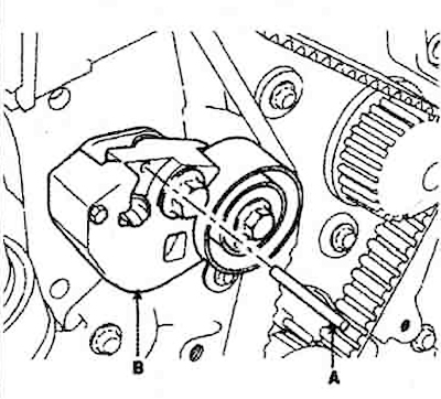 5. Install the rod (A) into the…
