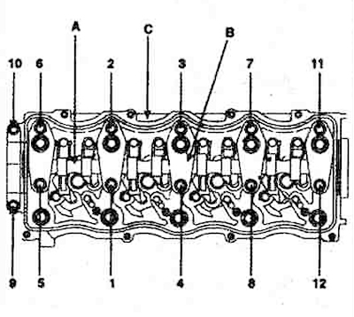 1. Install the camshaft (A) into the…