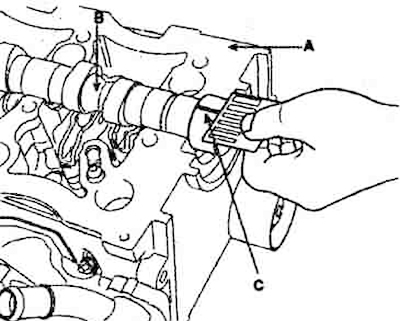 6. Remove the camshaft bearing caps.…