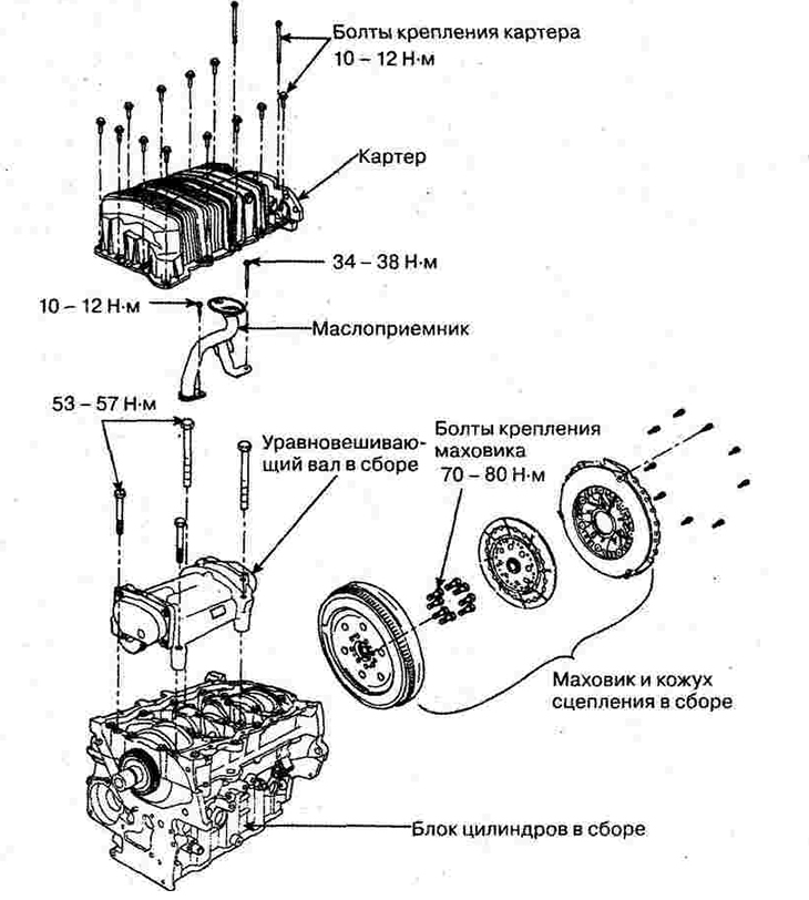 Cylinder block — device