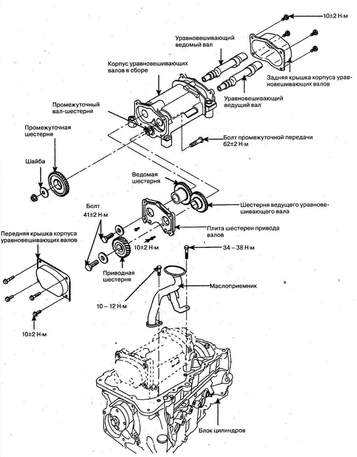 Cylinder block — device