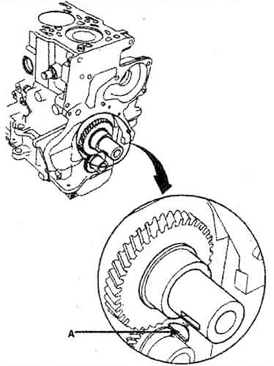 22. Уклоните кључ радилице (А).