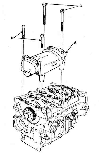 1. Loosen the mounting bolts (B, C) and…