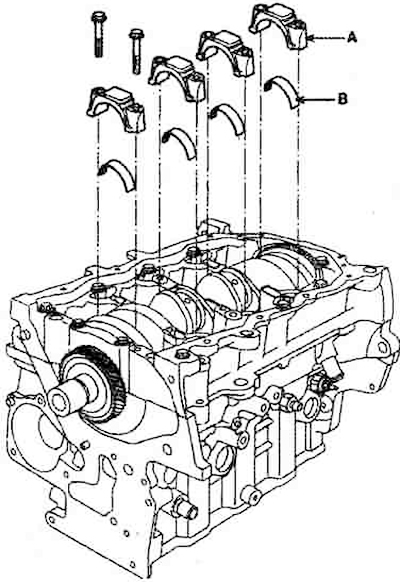 3. Loosen the mounting bolts and remove…
