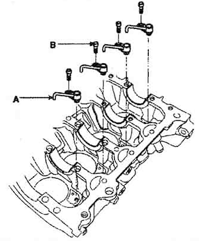 7. Loosen the bolts (B) securing the…