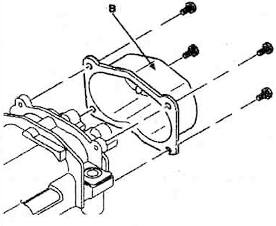 8. Remove the front and rear covers (A,…
