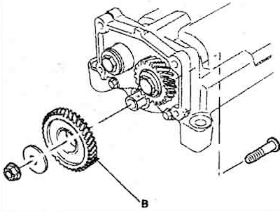 9. Remove the intermediate drive gear…