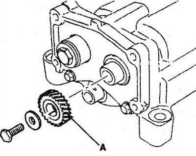 10. Remove the balance shaft drive gear…