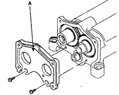 11. Remove the balance shaft gear plate…