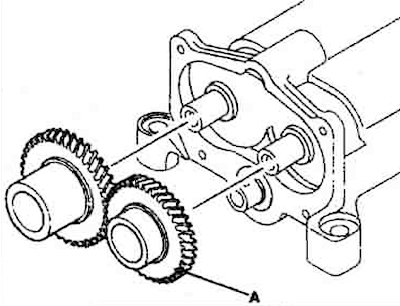 12. Remove the drive balance shaft gear…