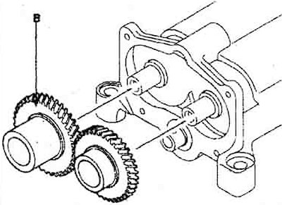 13. Remove the driven balance shaft…