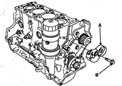 Как снять двигатель d4ea через верх Cylinder Block - Assembly (Hyundai Tucson 1 2005-2010: Power unit: Diesel engine