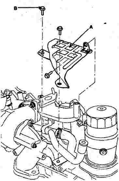 5. Отвернуть болты (В) крепления и снять изолятор (А).
