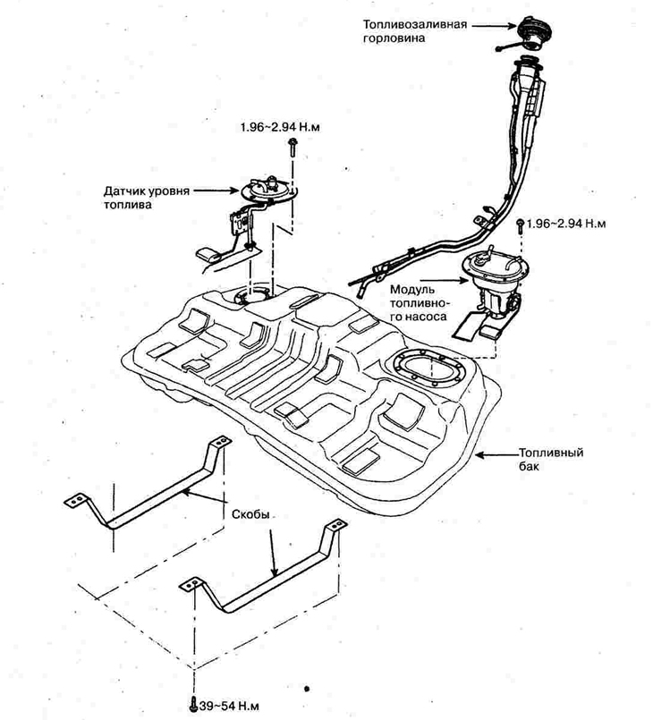 Fuel supply system — device