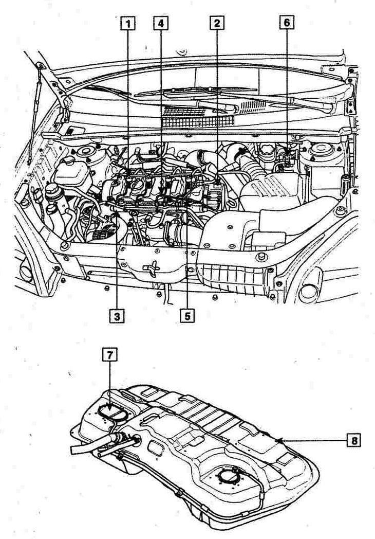 Fuel supply system — device