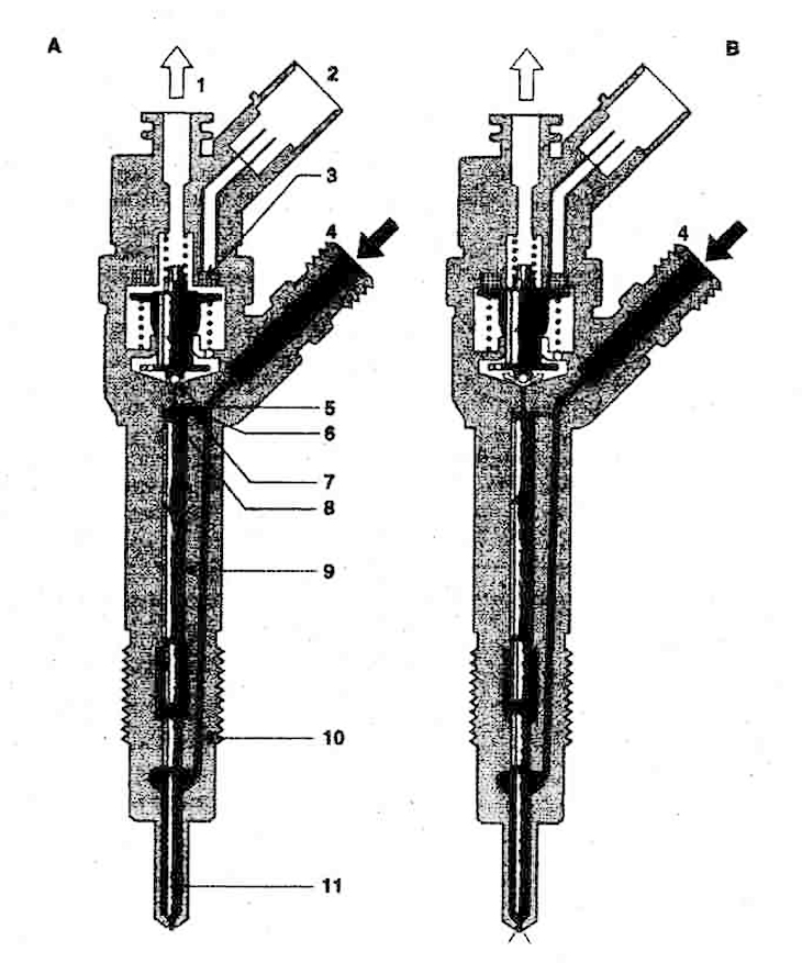 Nozzle — device