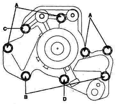 2. Tighten the eight bolts to a torque…
