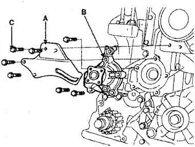 1. Install the water pump (B) and a new…