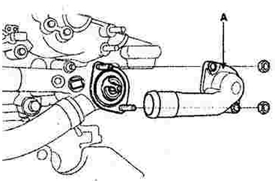 3. Install the inlet manifold (A) with…