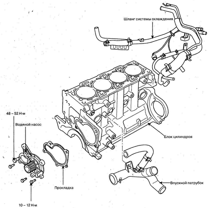 Engine cooling system D4EA — device