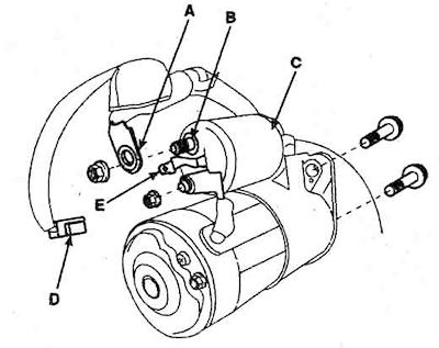 Starter for petrol engines (Hyundai Elantra 3 2000-2006: Electrical equipment: P