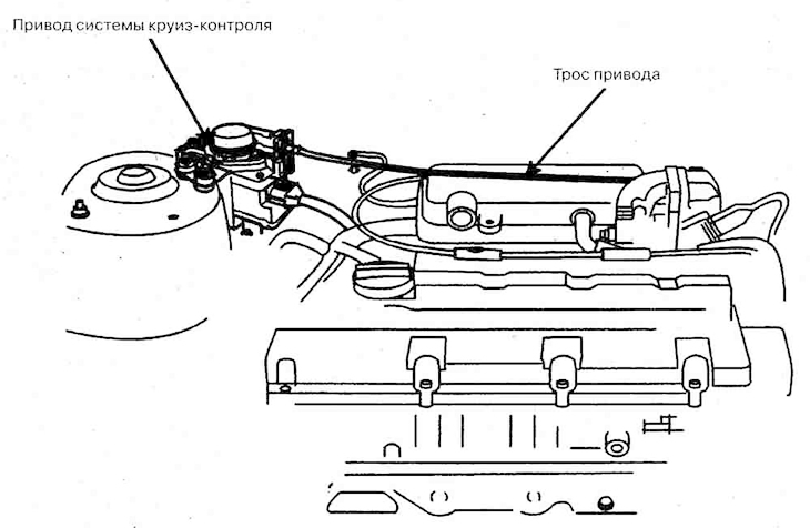 Круиз-контроль — устройство