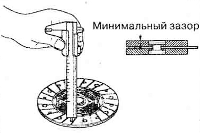 2. Measure the depth of the rivets.…