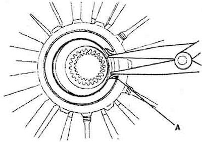 4) A - edges of the locking spring.