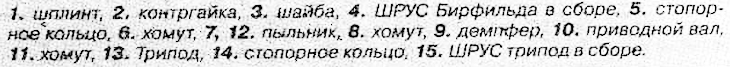 Első tengely (2WD első kerék meghajtás)