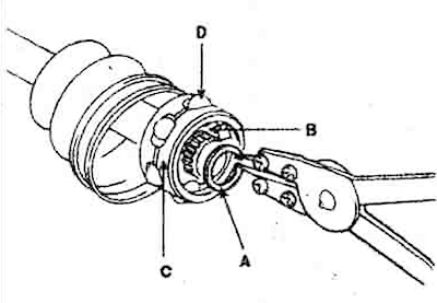 4. Scoateți inelul de fixare (A), apoi…