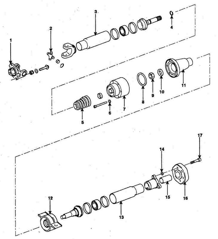 Arborele cardanic — dispozitiv