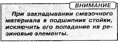 7. Закладзе змазачны матэрыял у верхні…
