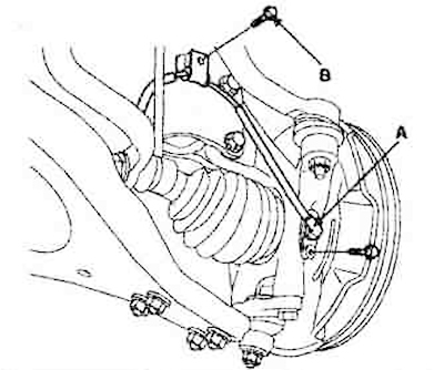 4. Завернуть болты крепления кабеля (В) датчика, затем установить датчик (А) скорости.