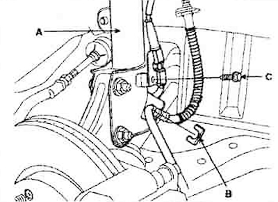 5. Завернуть болты крепления кронштейна (В) тормозного шланга и кабеля (С) датчика скорости к…