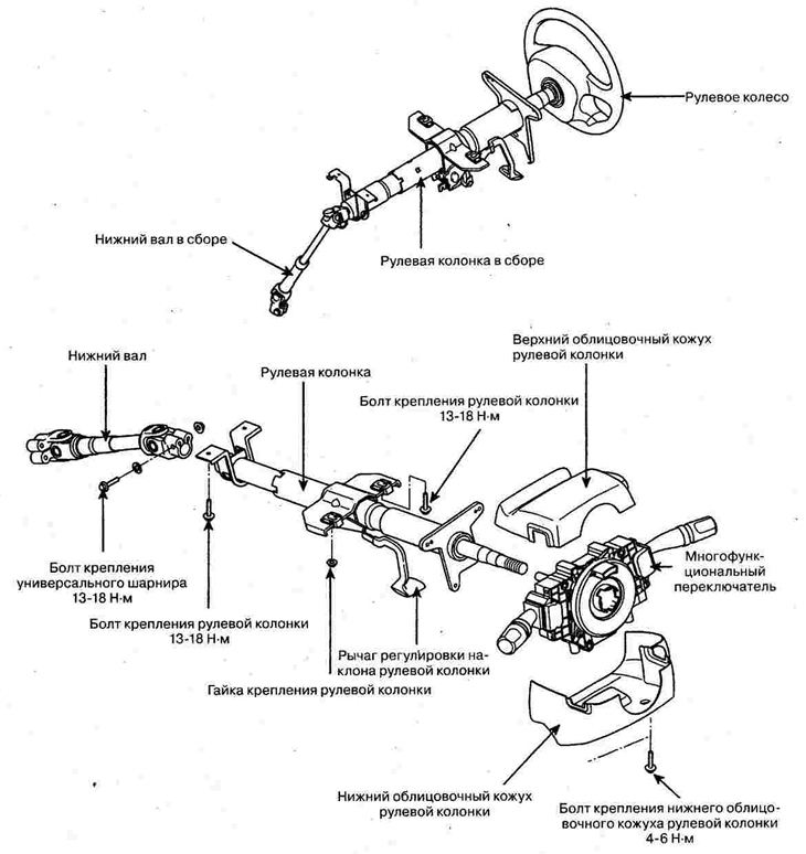 Steering column and steering shaft —…